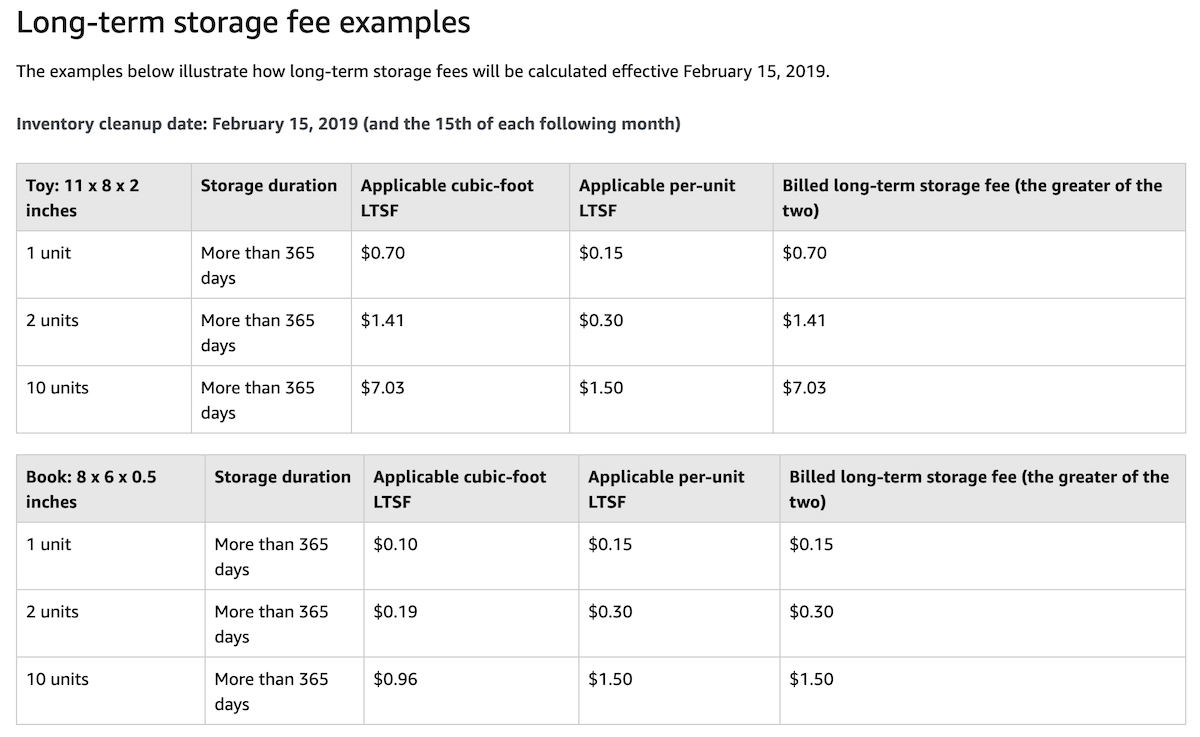 Amazon long-term storage fees