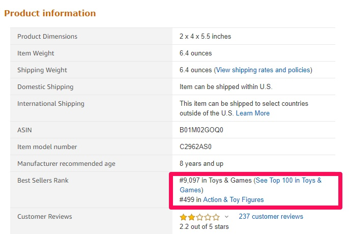 Amazon product information