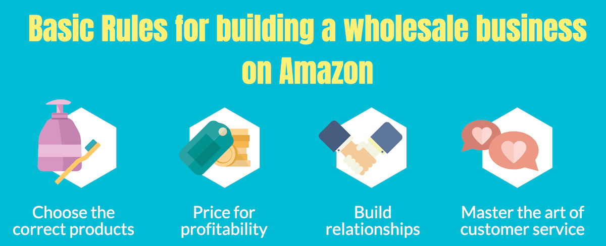 Basic rules for building wholesale Amazon business