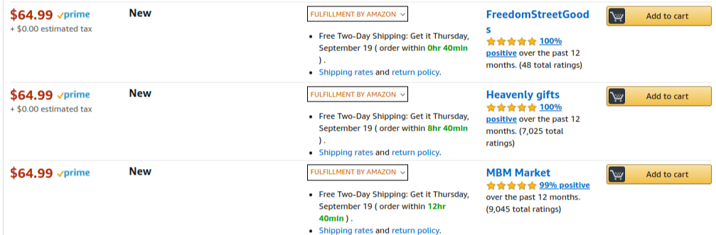 Amazon BuyBox is split among sellers