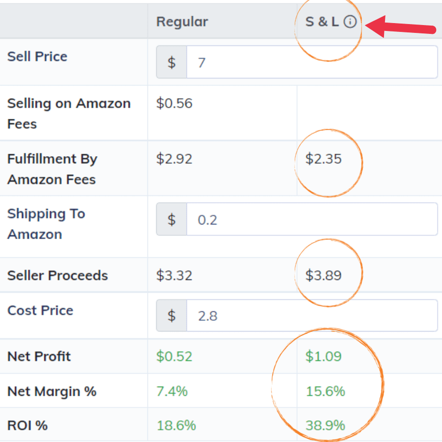 fba calculator