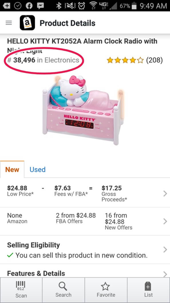 Best Sellers Rank on Amazon