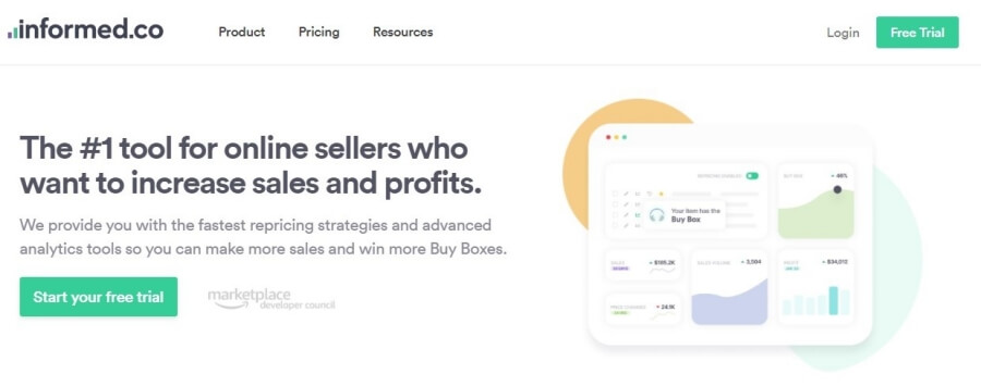 informed.co