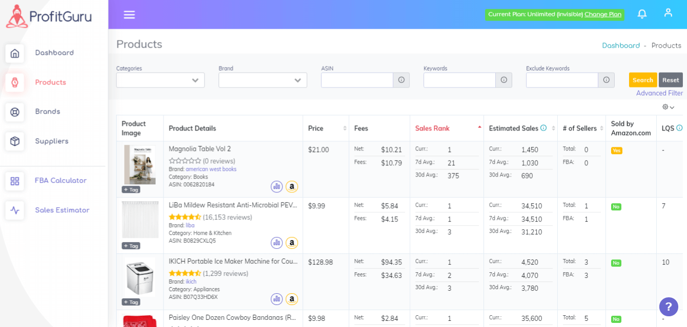 ProfiGuru Dashboard