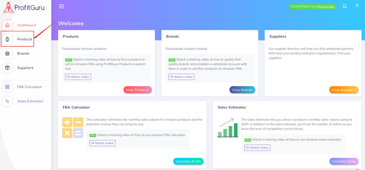 ProfitGuru Products Menu