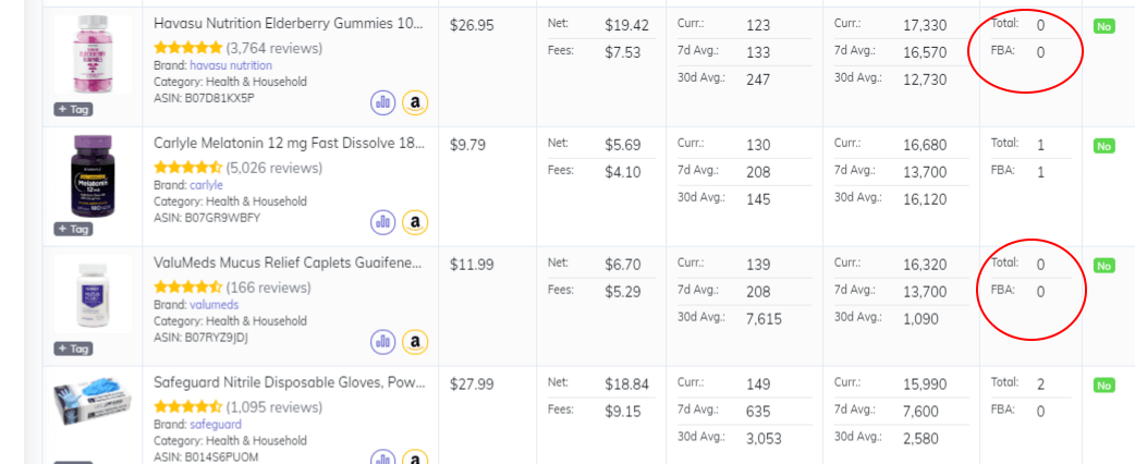 ProfiGuru product list