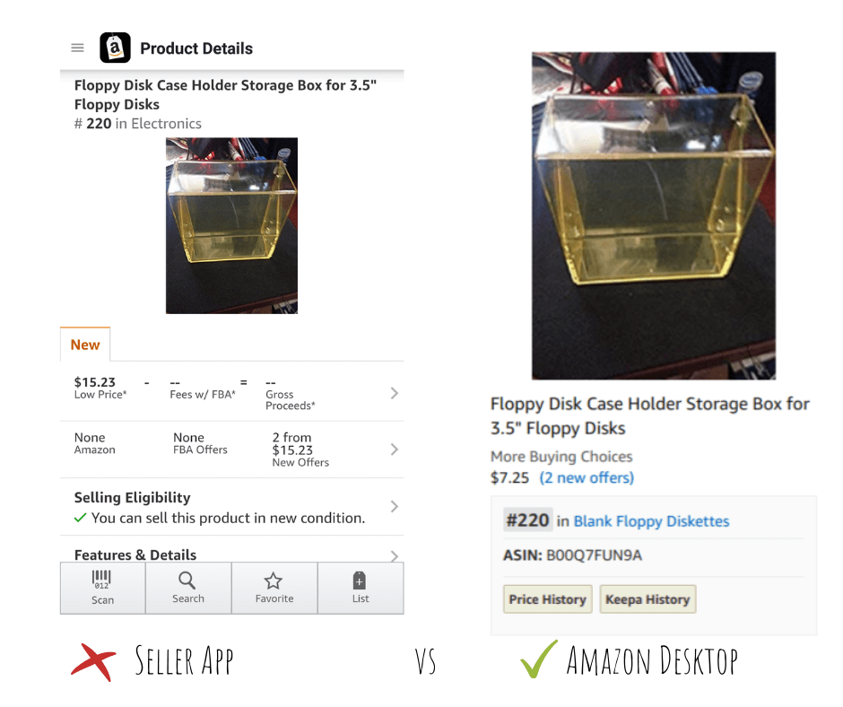 Product BSR comparison in different categories