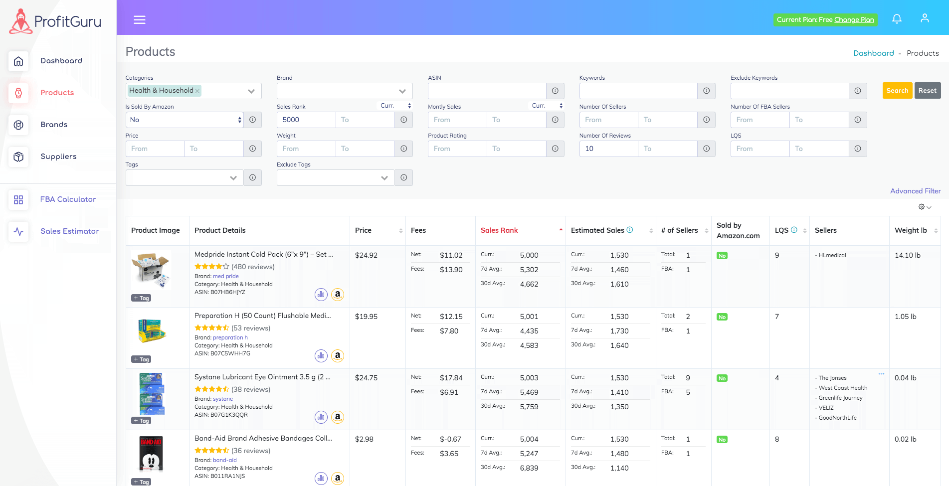 Product white label opportunities
