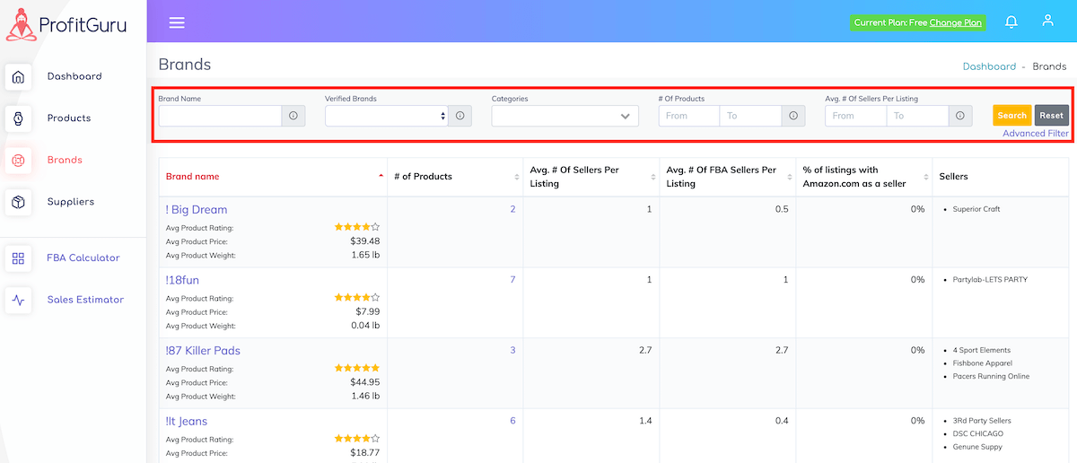 Profitguru brands filter