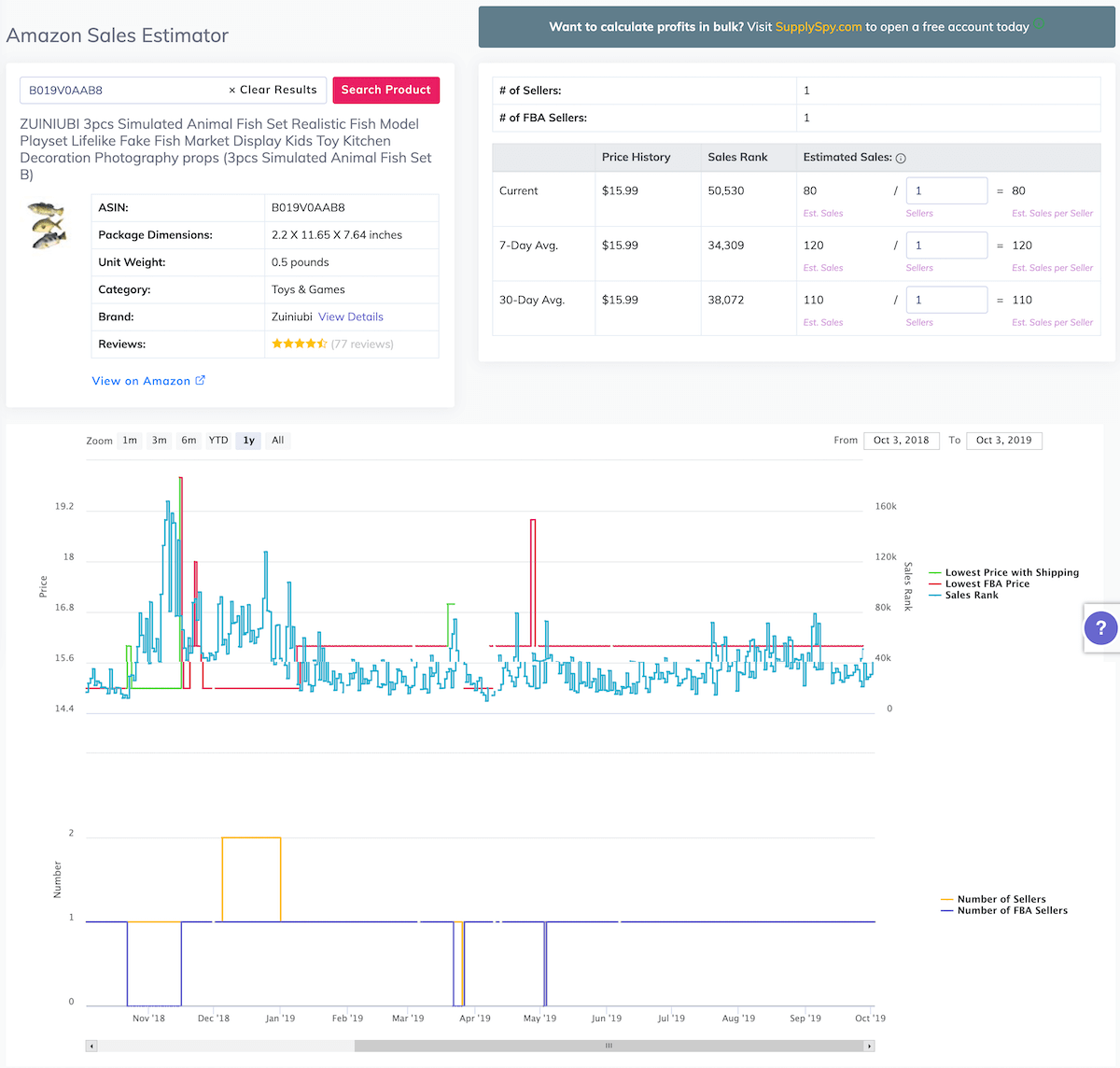 ProfitGuru Sales Estimator