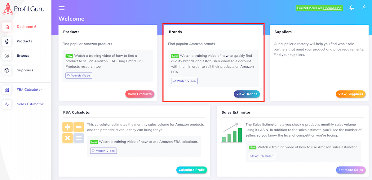 Profitguru dashboard Brands section