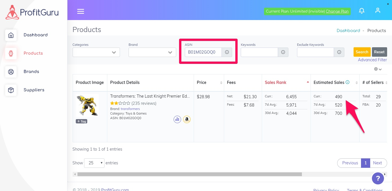 Profitguru estimated product sales