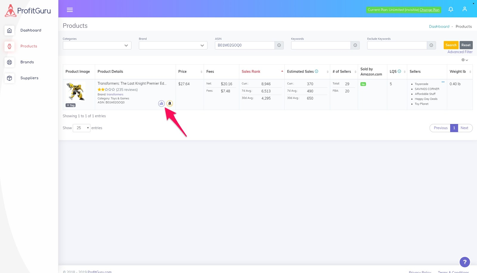 Profitguru historical product data