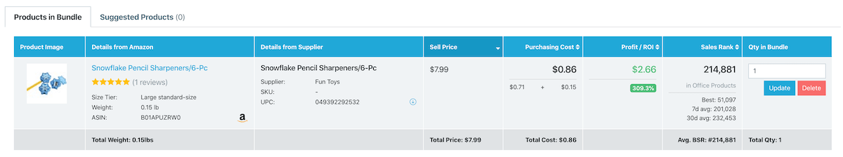 Product bundle product list